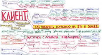 Как увеличить торговлю от 5% и выше.