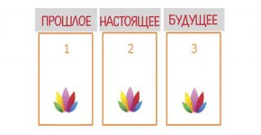 Узнайте о своем прошлом, настоящем или будущем! Просто выберите одну карту!