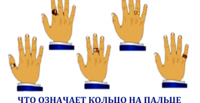 Вы не поверите, что означают кольца на руках! А на каком пальце Вы носите кольцо?